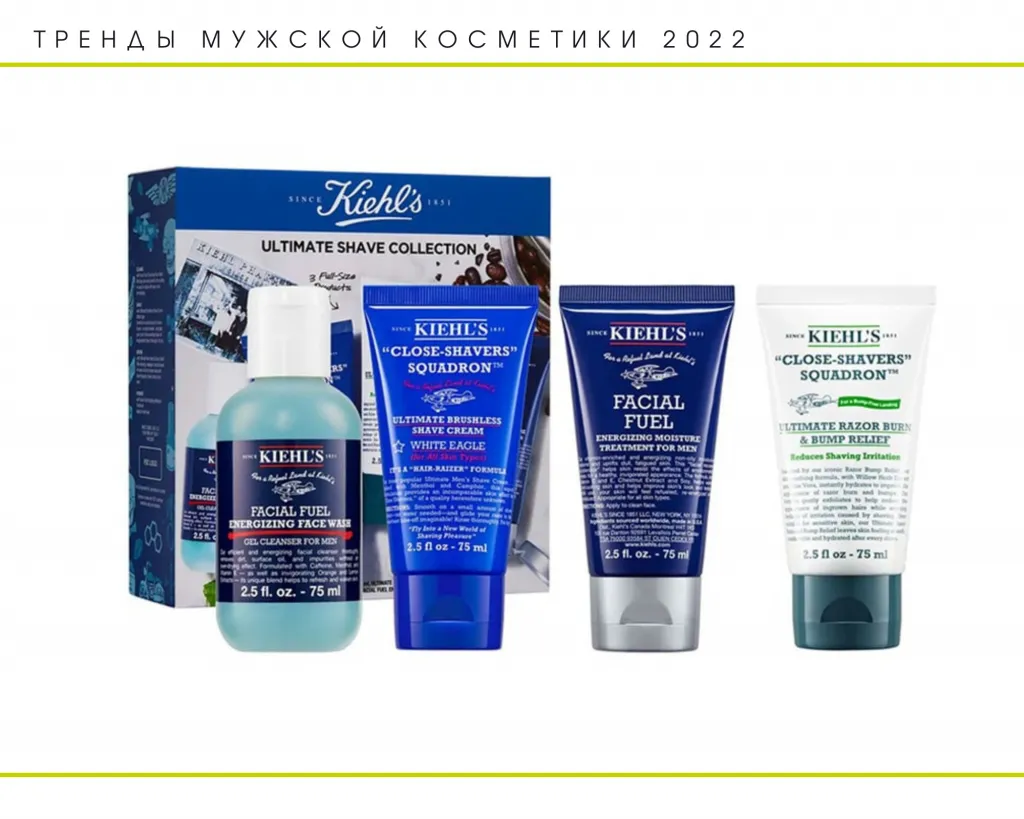 тренды мужской косметики тренды мужской косметики
