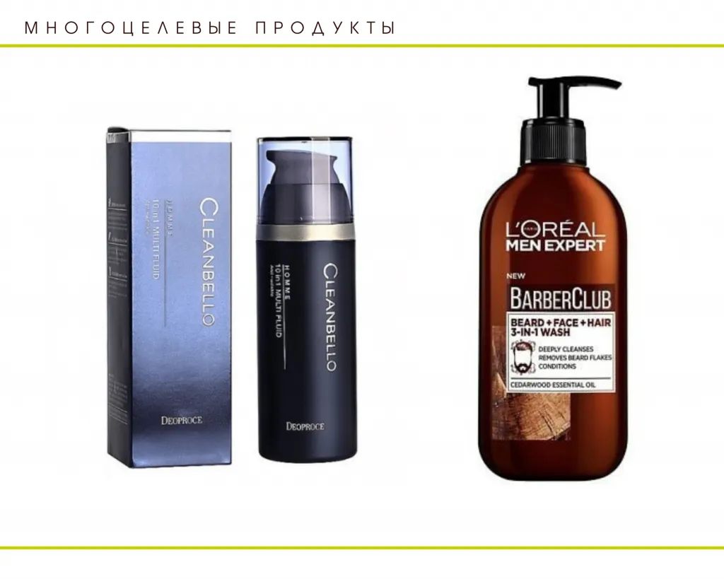 многоцелевые продукты - тренд мужской косметики 2022 многоцелевые продукты - тренд мужской косметики 2022