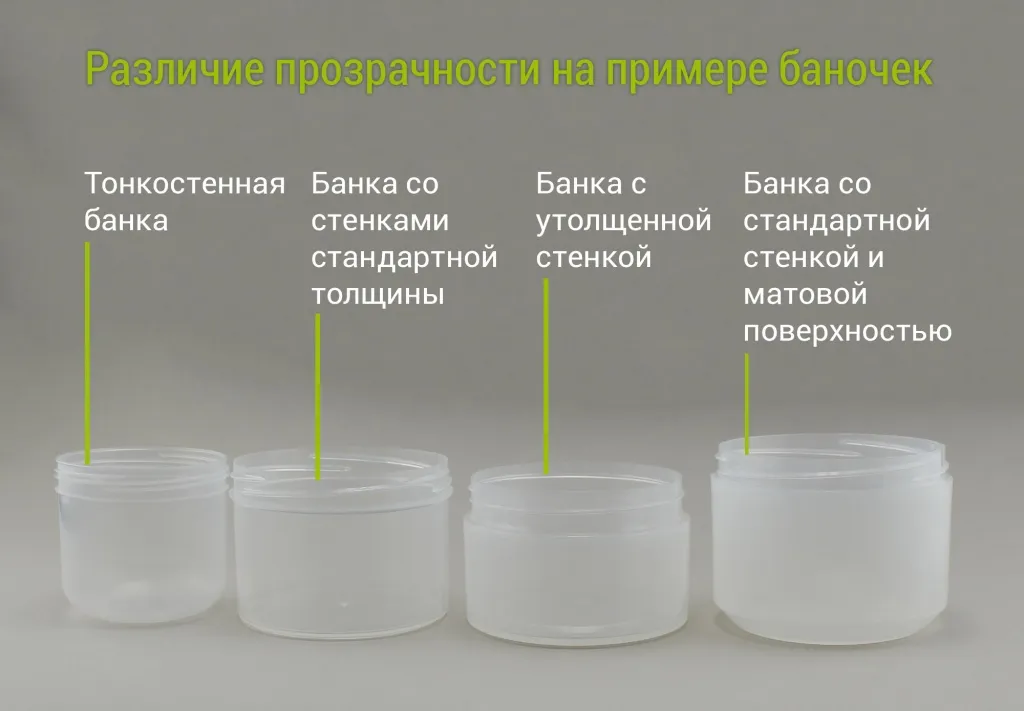 МИРАН Прозрачные банки для косметики.jpg