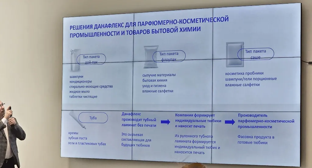 Данафлекс об экорешениях в упаковке.jpg